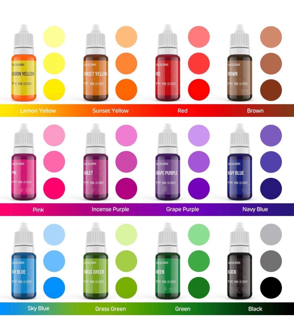 Food Colour The Bakers Plug