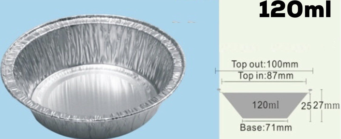 Mini Pie Pan The Bakers Plug
